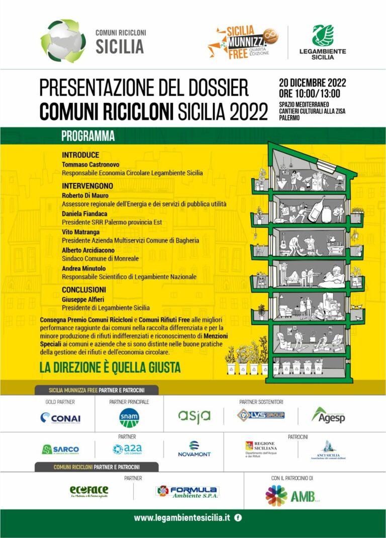 Premiazione dei Comuni ricicloni Sicilia 2022, domani 20 dicembre alle ore 10 a Palermo