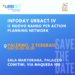 Save the date Urbact_Palermo