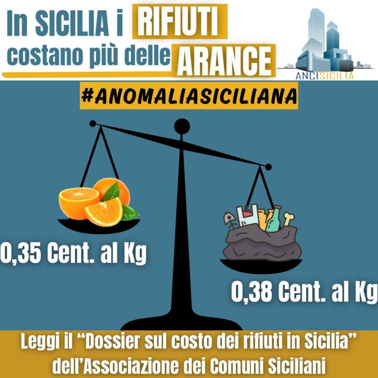Dossier sul costo dei rifiuti in Sicilia e ricorso all’Antitrust. Conferenza stampa dell’ANCI Sicilia